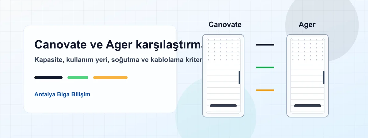 Canovate ve Ager sistem kabini karşılaştırması network odası planı