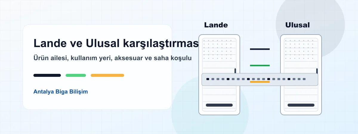 Lande ve Ulusal rack kabin karşılaştırması sistem odası planlaması
