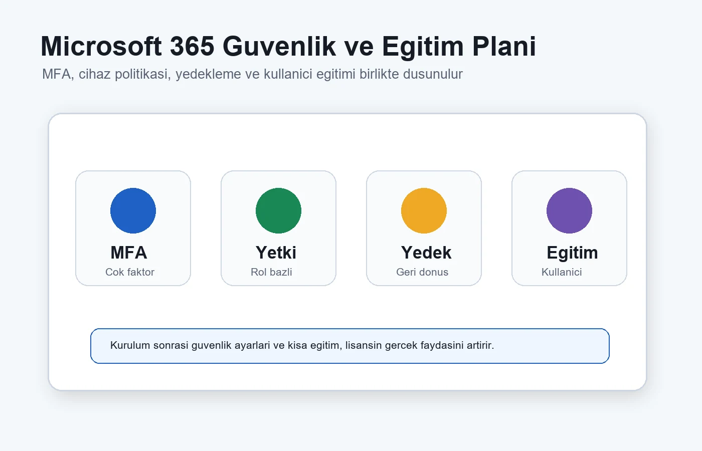Bilgi Merkezi teknik terimler ve kurumsal teknoloji rehberi